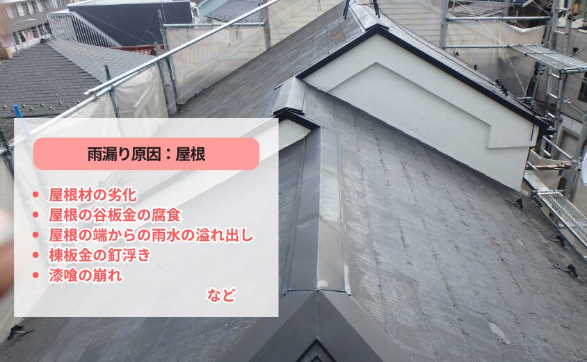 屋根の雨漏り原因
