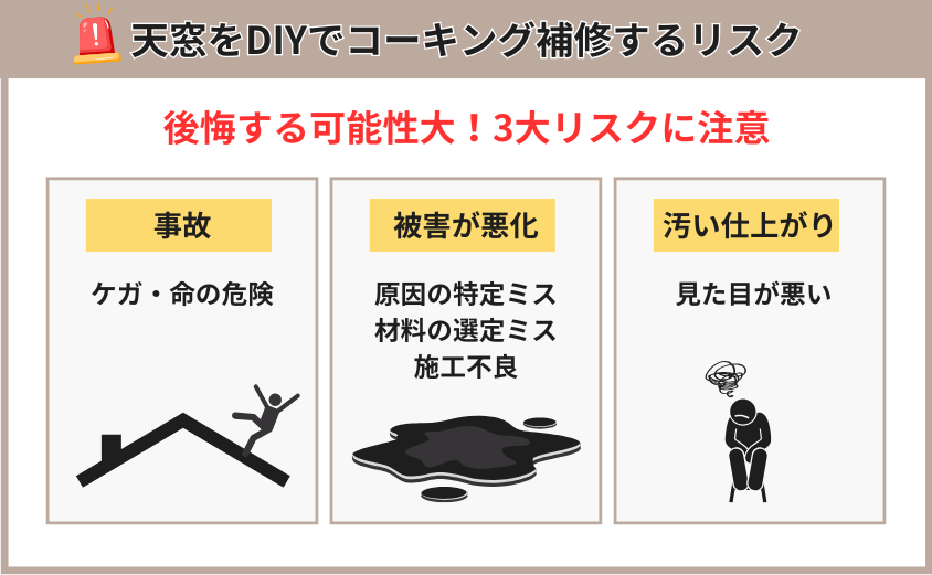 天窓からの雨漏り　DIYで修理するリスク