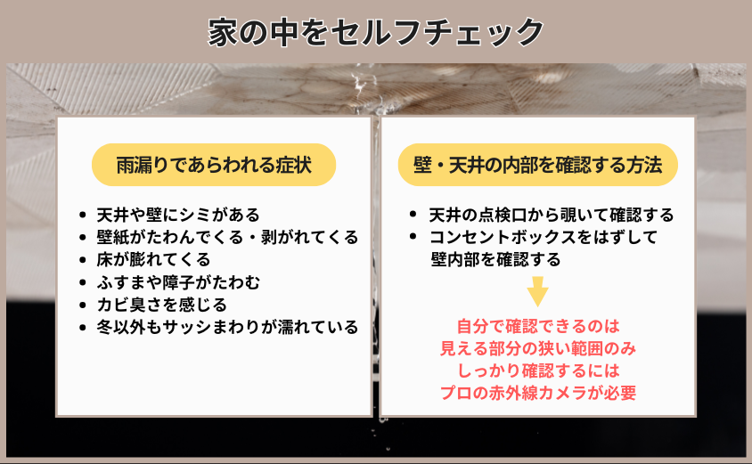 家の中が雨漏りしているか自分でチェックする方法