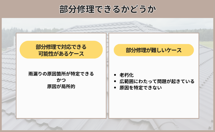 雨漏りで部分修理ができるケースと難しいケース