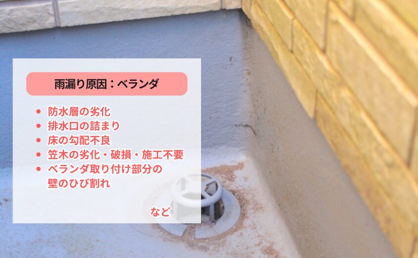 ベランダの雨漏り原因