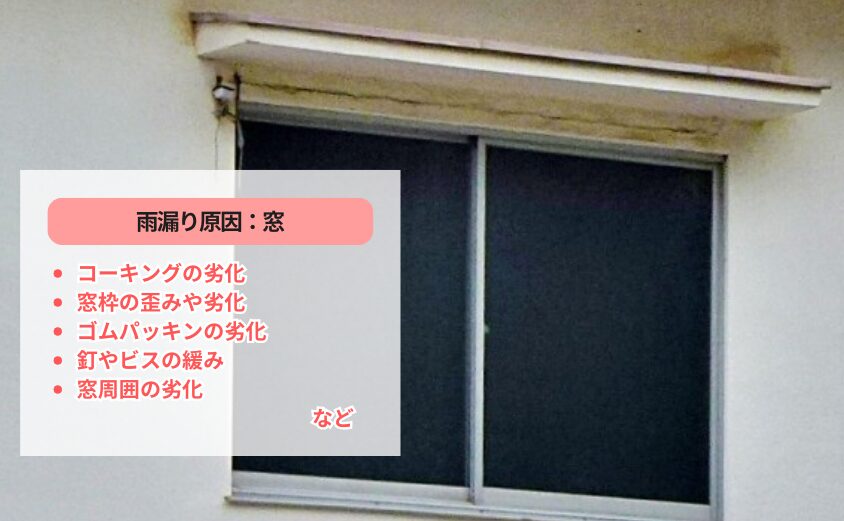 窓の雨漏り原因