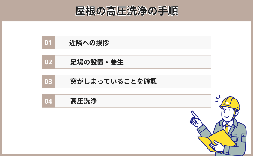 屋根の高圧洗浄の手順