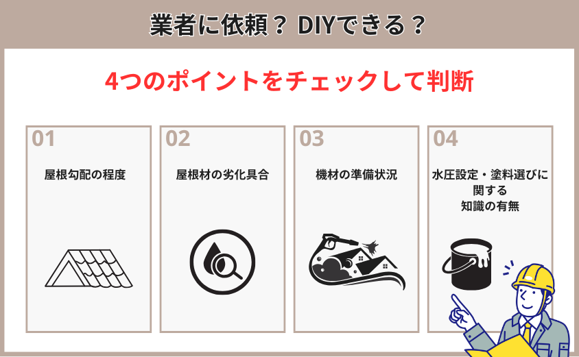 屋根　高圧洗浄　DIY　業者
