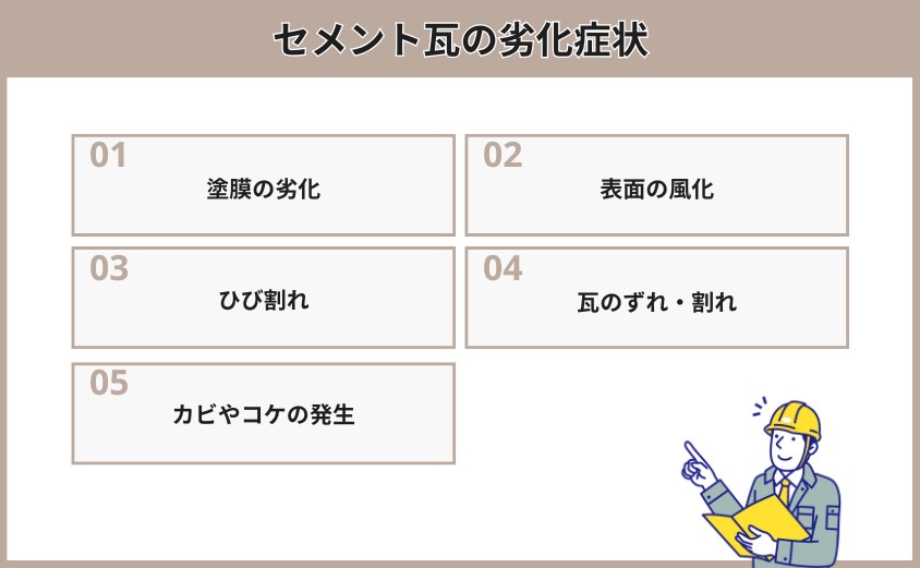 セメント　瓦　劣化症状