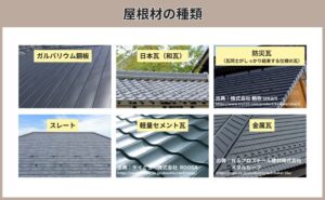 屋根材の種類