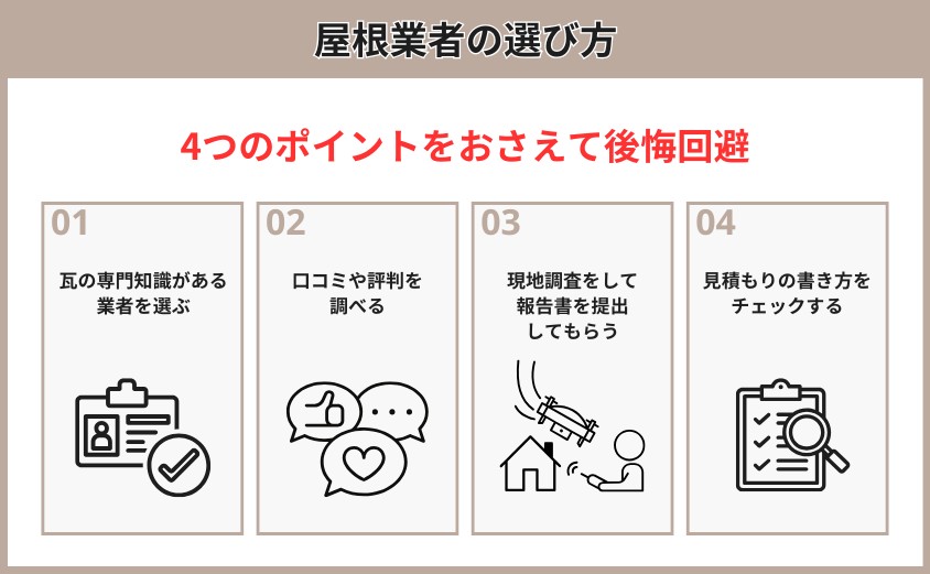 屋根業者の選び方