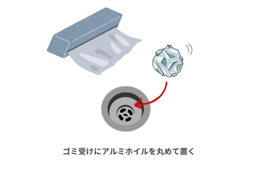 ゴミ受けにアルミホイルを丸めて置く様子