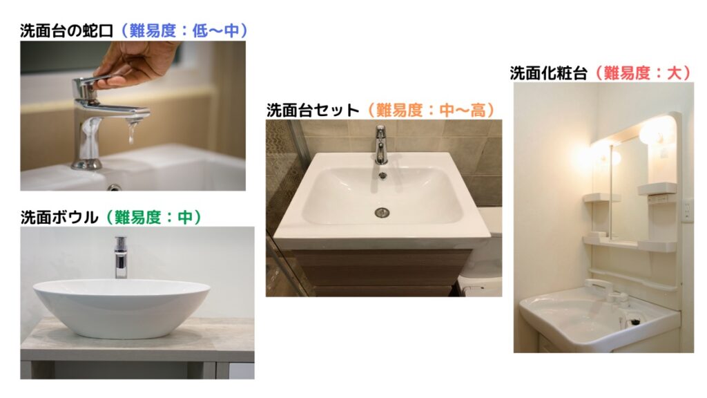 洗面台の交換可能範囲と難易度