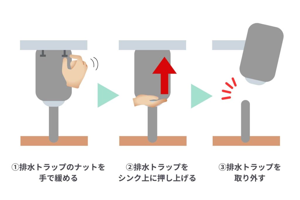排水トラップを取り外す様子