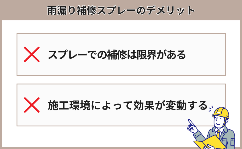 雨漏り　補修スプレー　デメリット