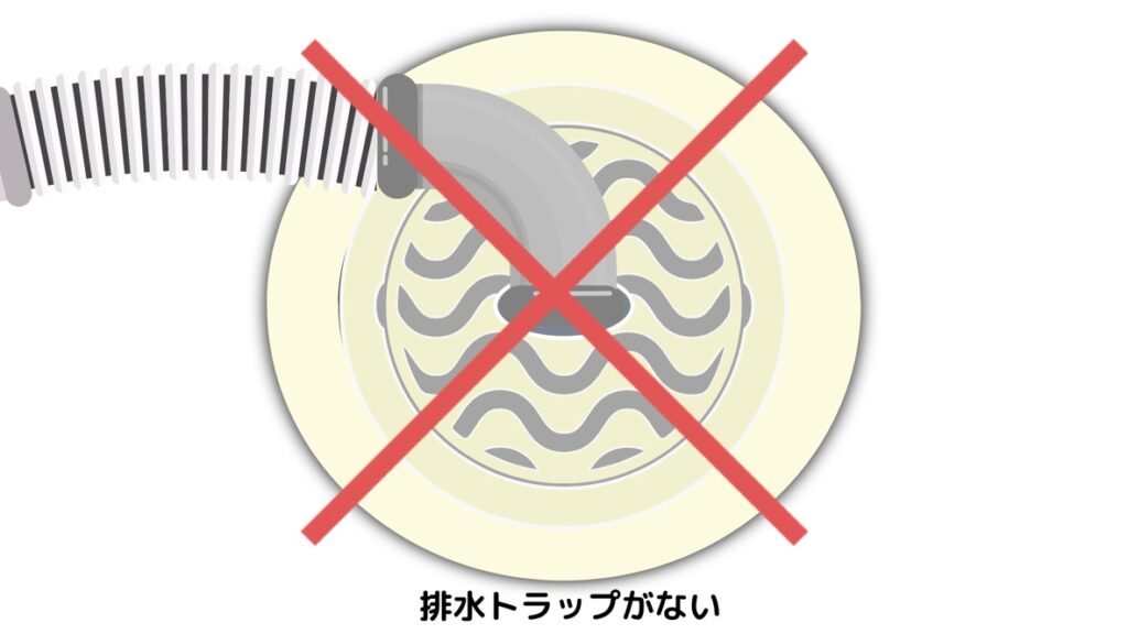 洗濯機の排水トラップが存在しない様子