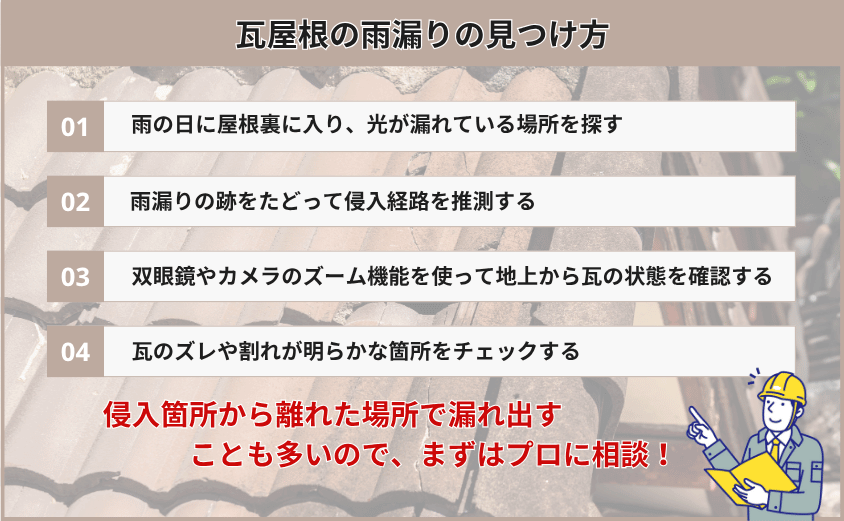 瓦屋根　雨漏り　見つけ方