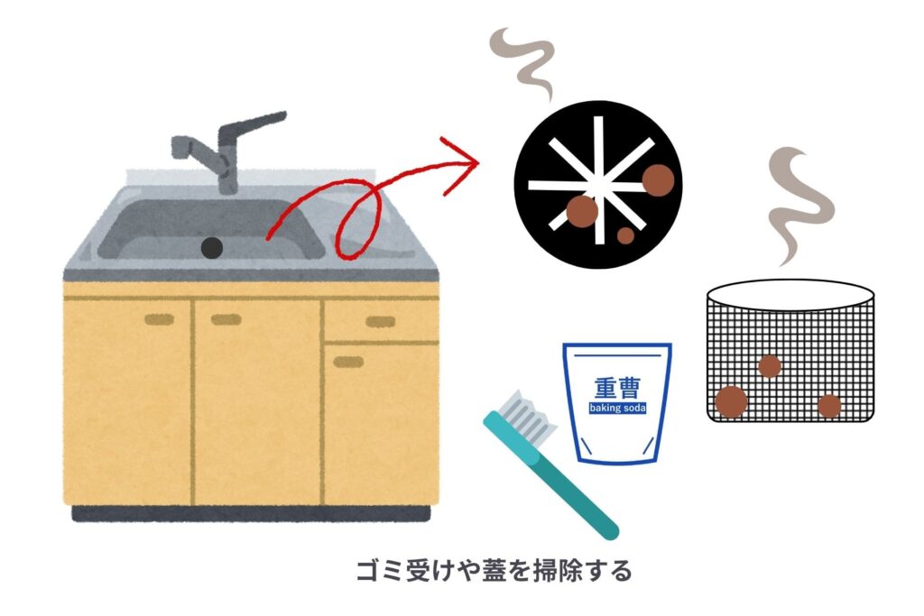 ゴミ受けや蓋を掃除する様子