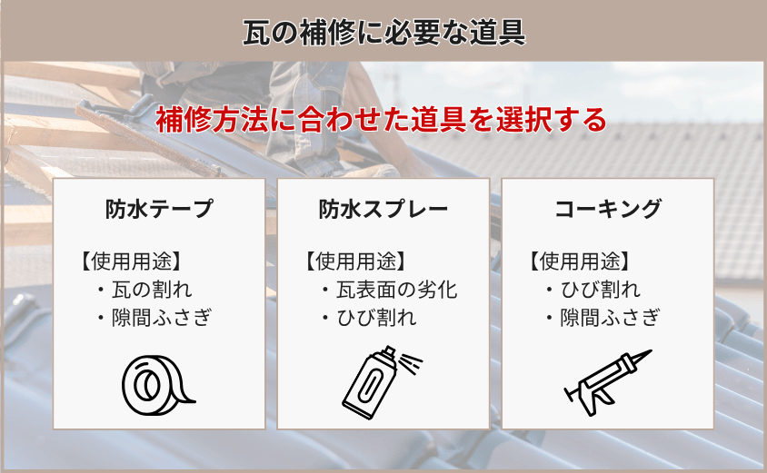 瓦　補修　道具