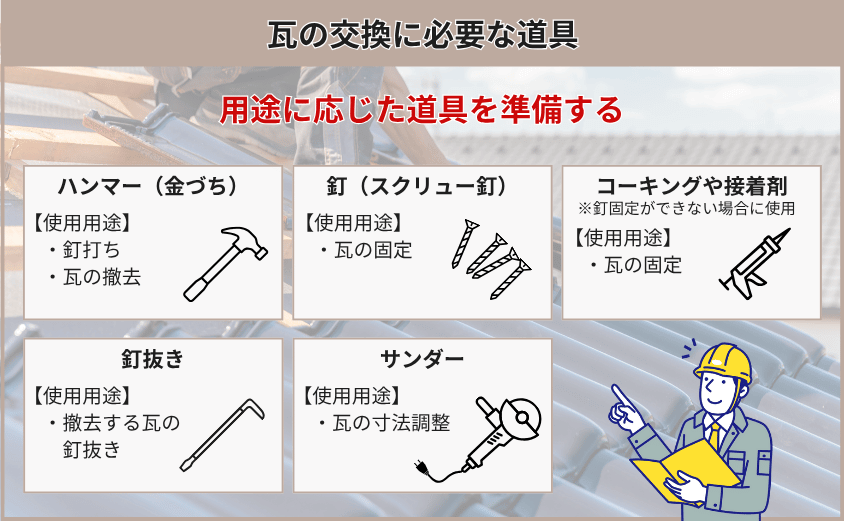 瓦　交換　道具