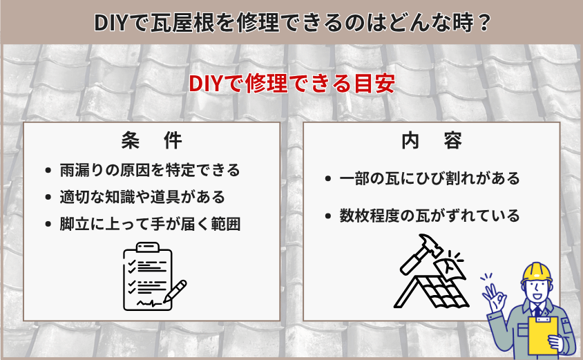DIY 瓦屋根 修理