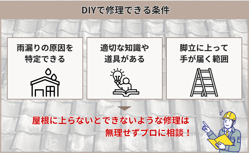 DIY 修理 条件