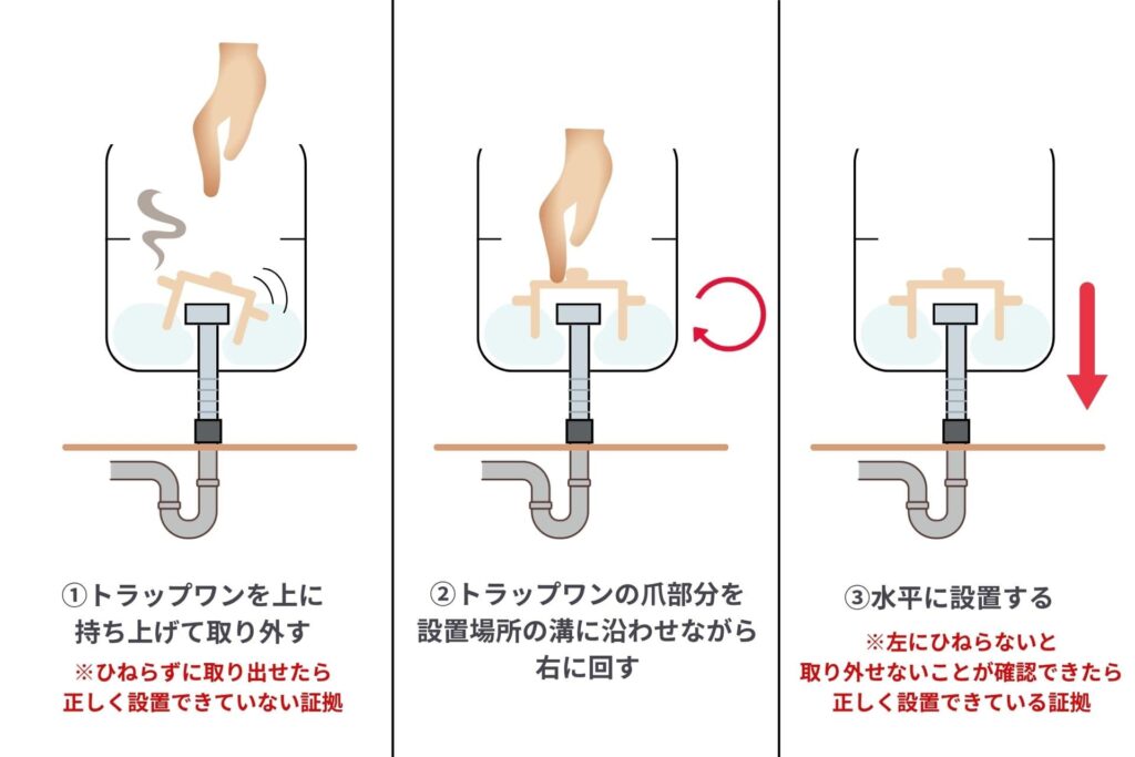 トラップワンを正しく設置し直す様子