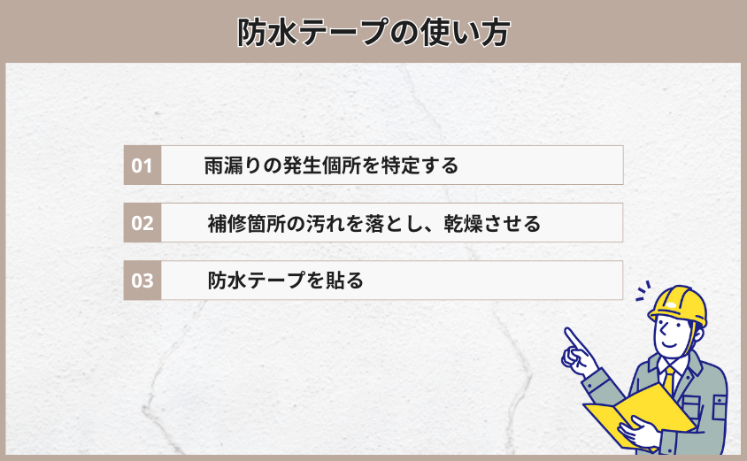 防水テープの手順