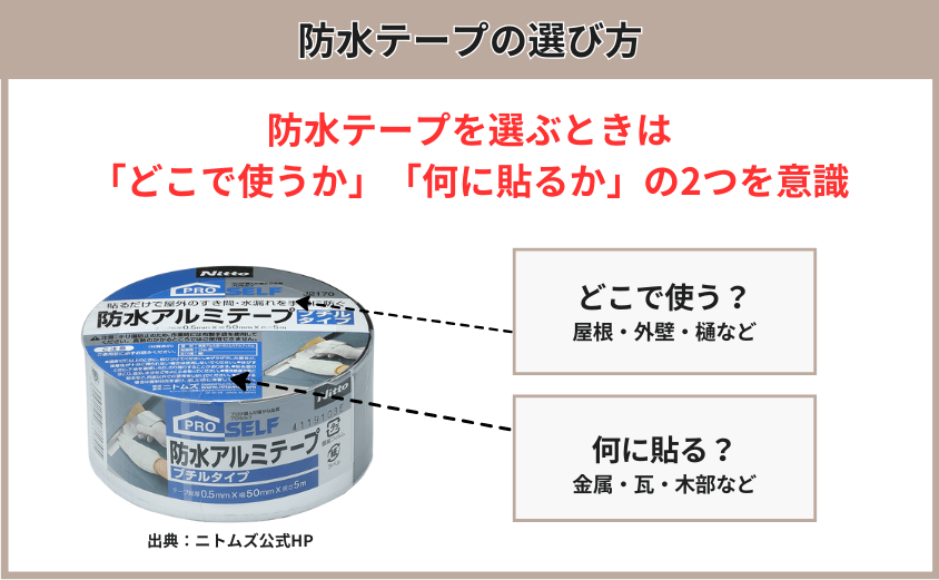 防水テープの選び方1
