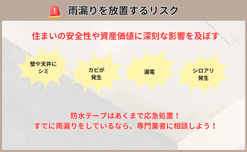 雨漏りを放置するリスク