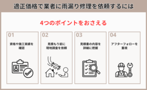 雨漏り修理を適正価格で依頼