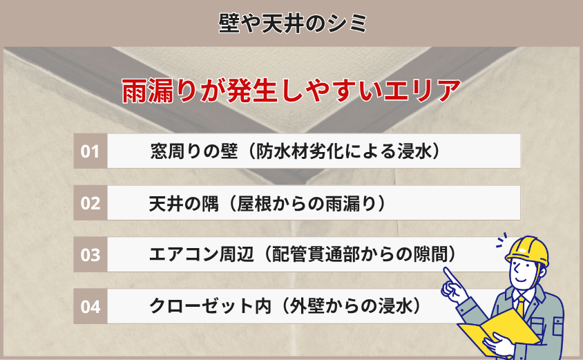 壁や天井のシミ