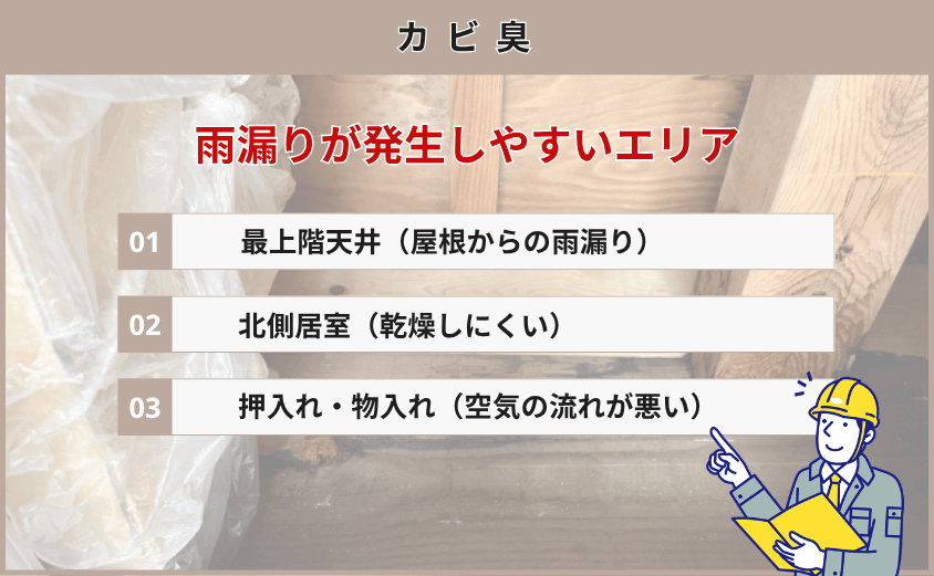 カビ臭