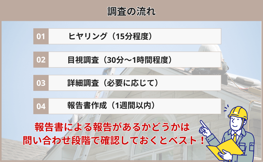 調査の流れ