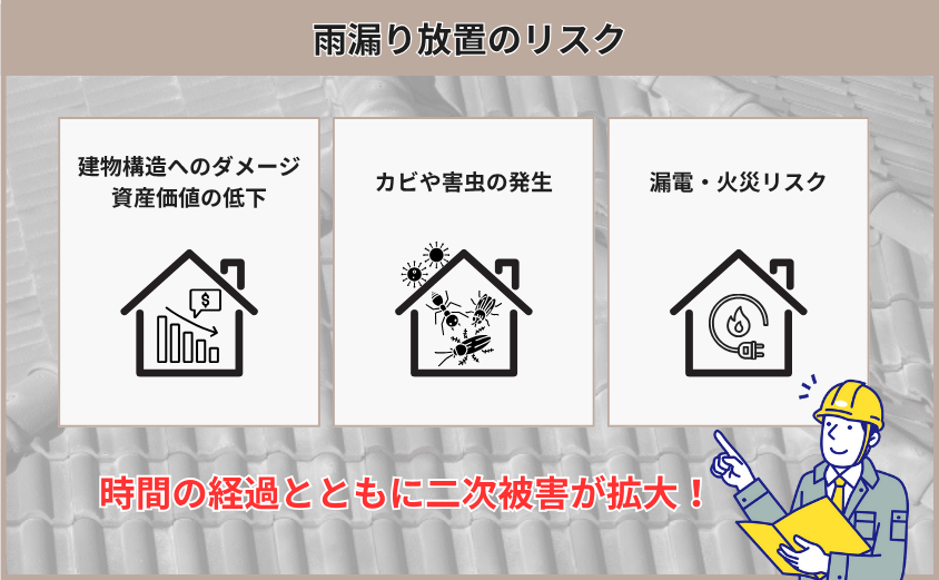 【注意！】雨漏り放置のリスク