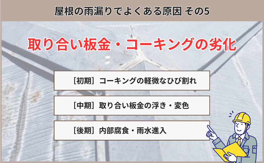 原因5：取り合い板金・コーキングの劣化