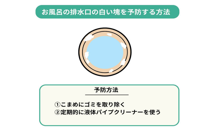 お風呂の排水口の白い塊を予防する方法