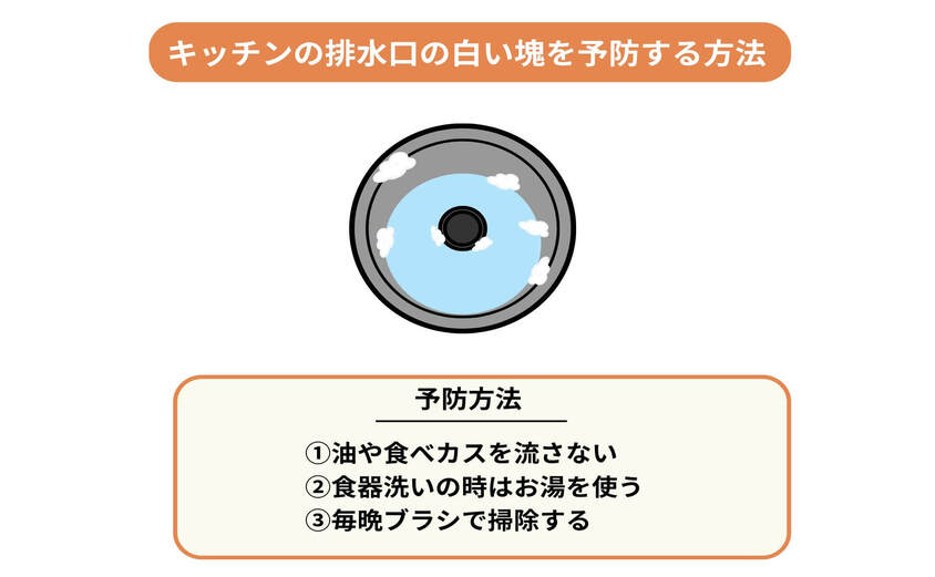 キッチンの排水口の白い塊を予防する方法
