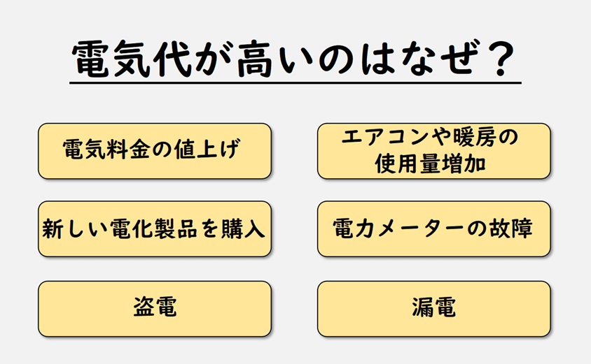 電気代が高い原因