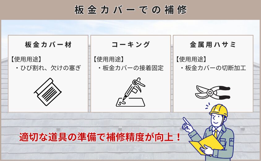 スレート屋根　補修　板金カバー