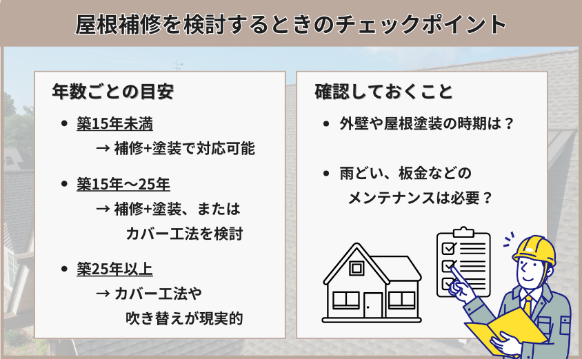 スレート屋根　補修　検討　チェックポイント