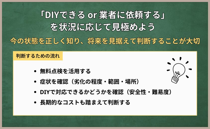 スレート屋根　補修　DIY　まとめ