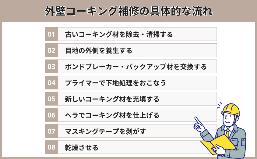 外壁コーキングを自分でする場合の手順