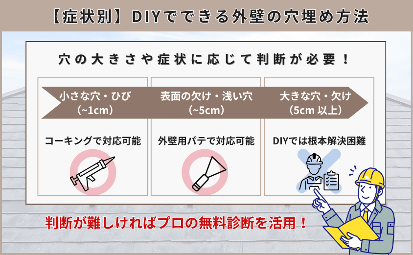 外壁　穴埋め　DIY