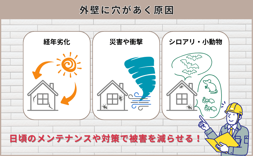 外壁　穴　原因