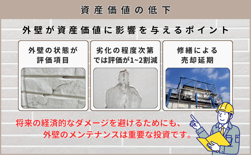外壁　穴埋め　資産価値