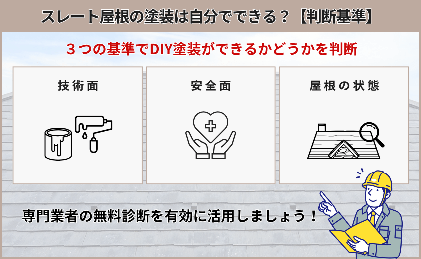 スレート屋根 塗装 自分で