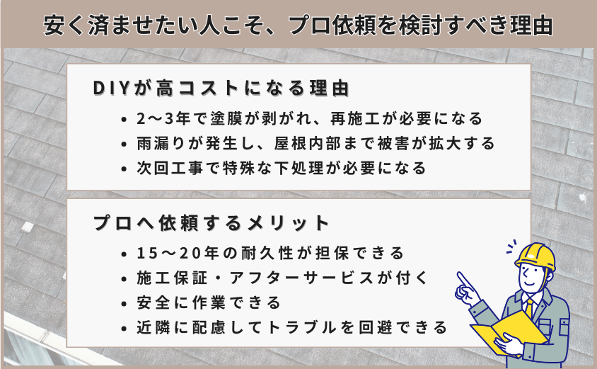 スレート屋根 塗装 自分で プロ