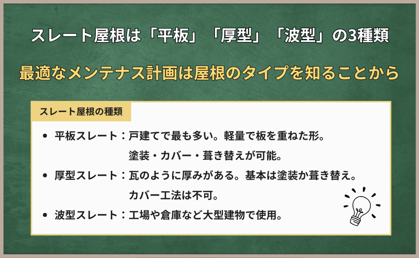 まとめ｜ご自宅のスレート屋根の種類の確認は必要