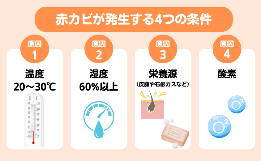 お風呂の赤カビ予防対策8選