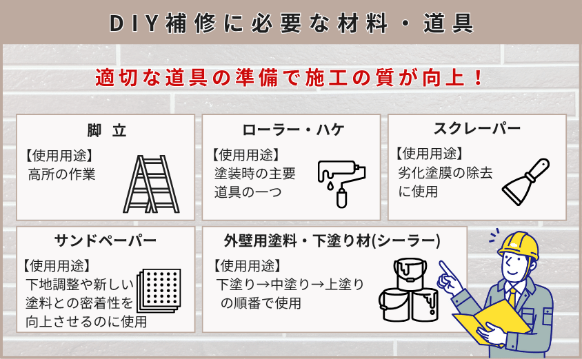外壁塗装剥がれ 補修 diy 道具