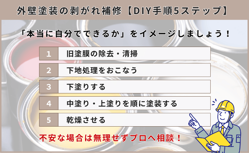 外壁塗装剥がれ 補修 diy 手順