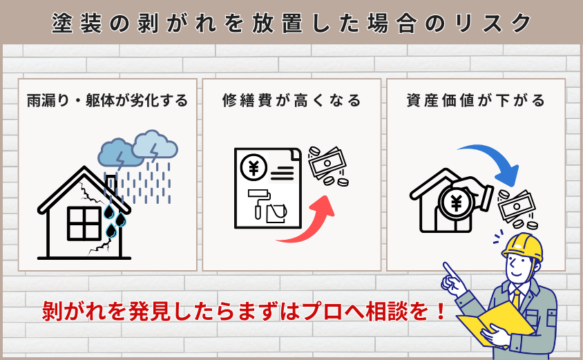 外壁塗装剥がれ 補修 diy 放置リスク