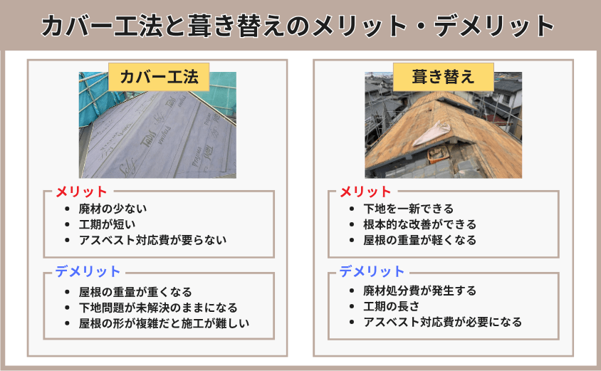 カバー工法と葺き替えのメリット・デメリット